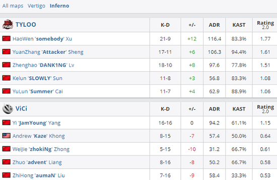 武汉黄陂新建乡村电竞基地推动电竞产业发展