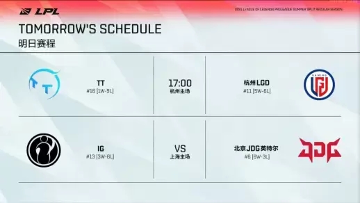 2025英雄联盟手游高校联赛青春热血回顾