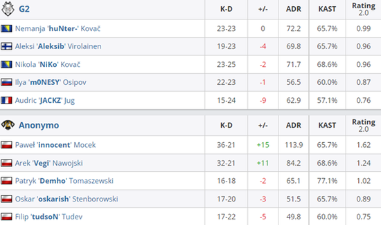 海信携手KPL年度总决赛开启电竞营销新纪元