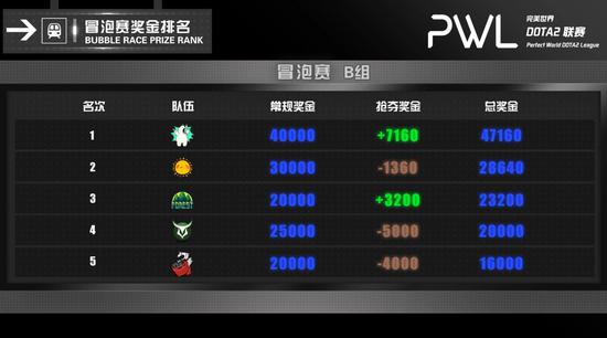 iQOO 15发布自研电竞芯片Q3引领手机显卡革命