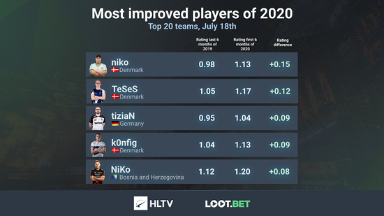 无畏契约交易优惠活动四折促销