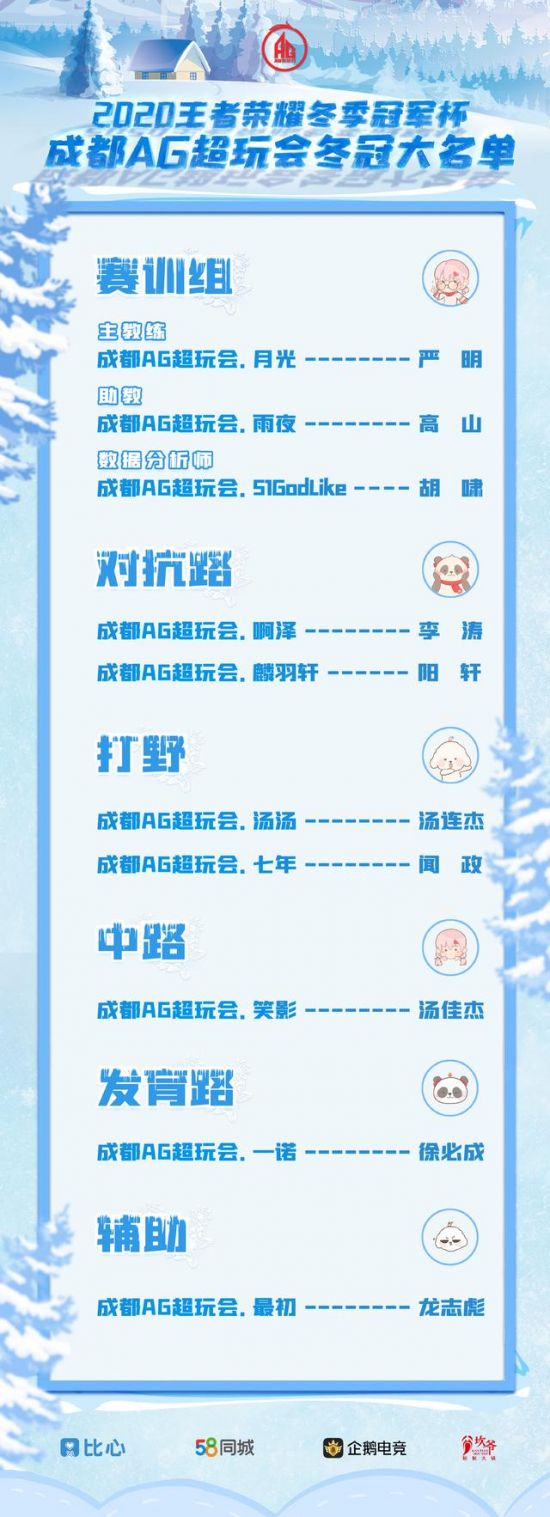 米哈游新项目曝光或将推出MOBA游戏